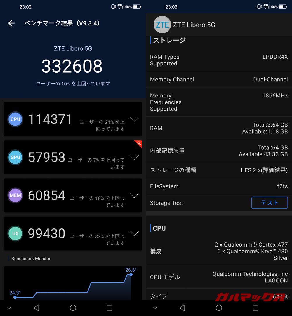 ZTE Libero 5G antutu-03191246