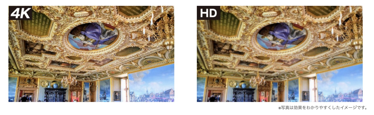 Dynabook CZシリーズ(2022年春モデル)