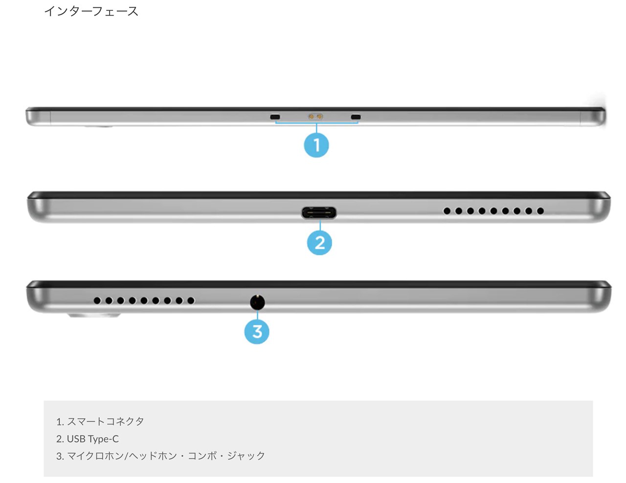Lenovo Tab B10 HD (2nd Gen)