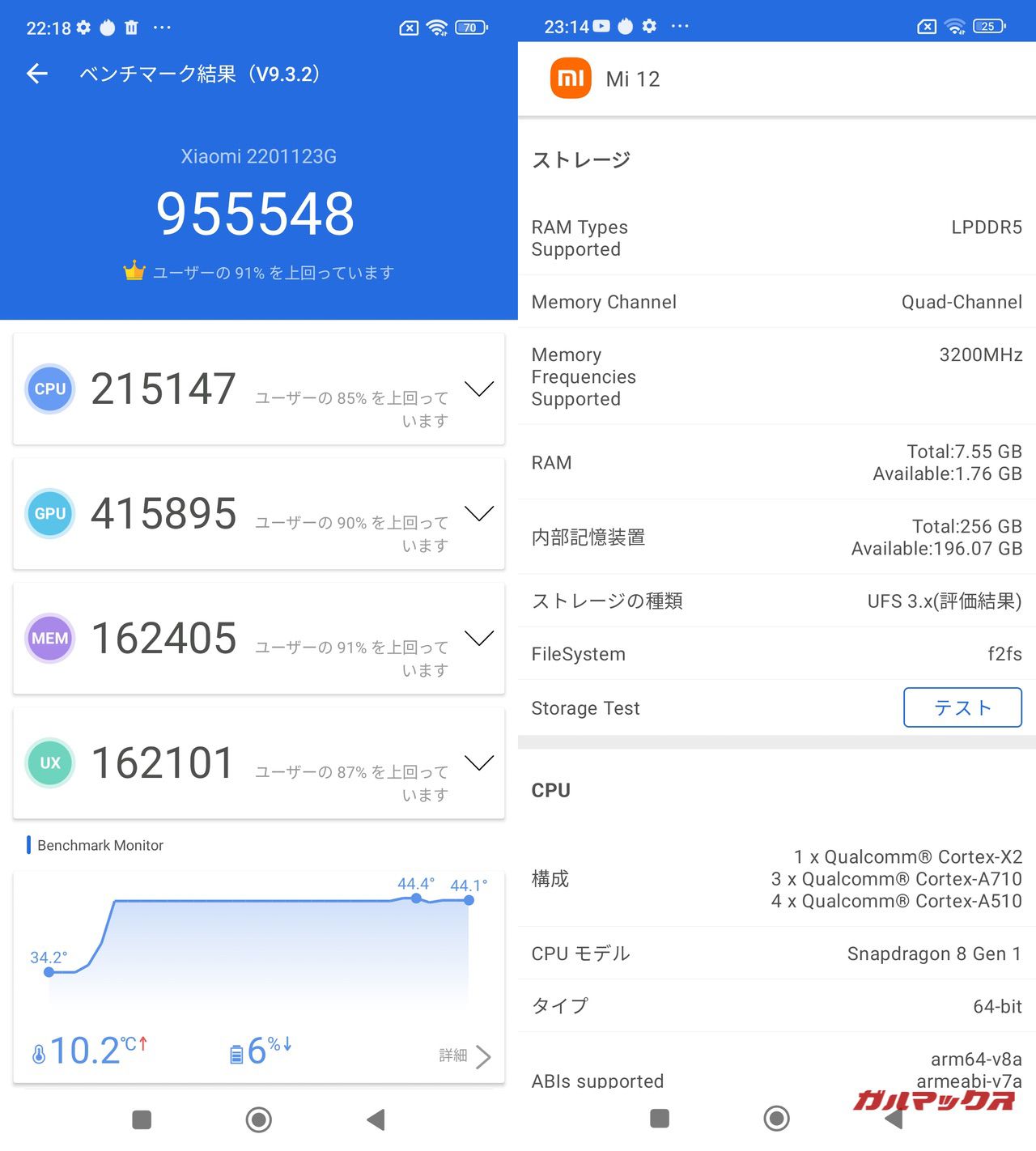 Xiaomi 12 global version