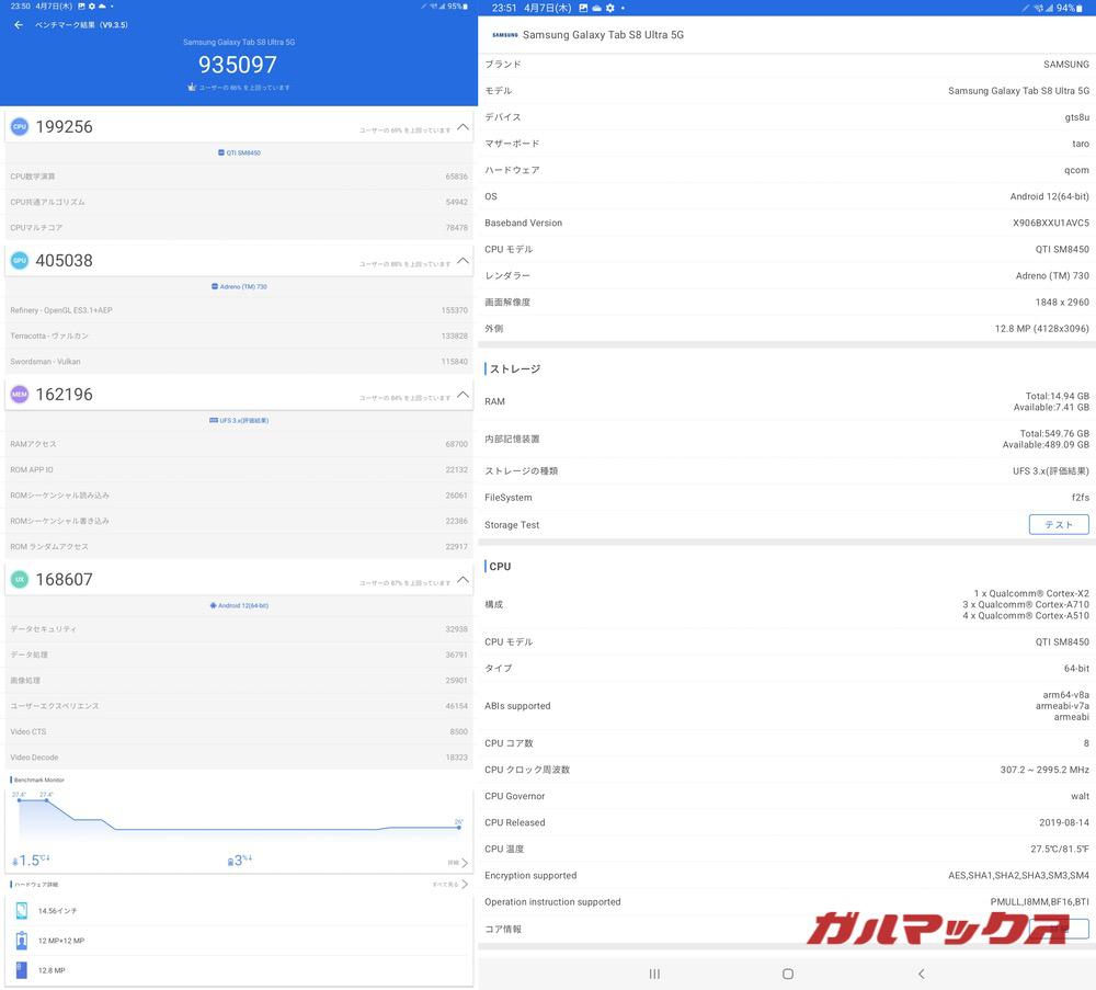 Galaxy Tab S8 Ultra antutu-04251444