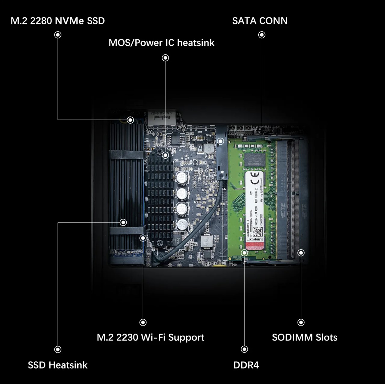 MINISFORUM UM350（512GBモデル）