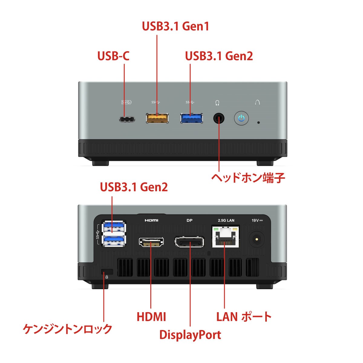 MINISFORUM UM350（512GBモデル）