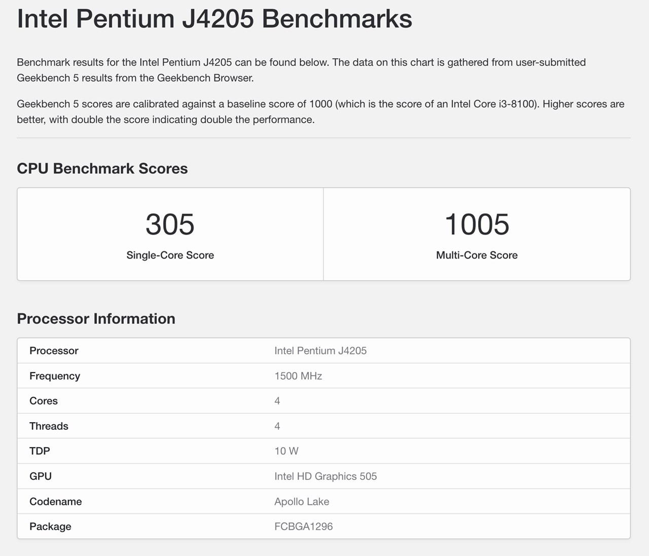 Pentium J4205 Geekbench 5 スコア
