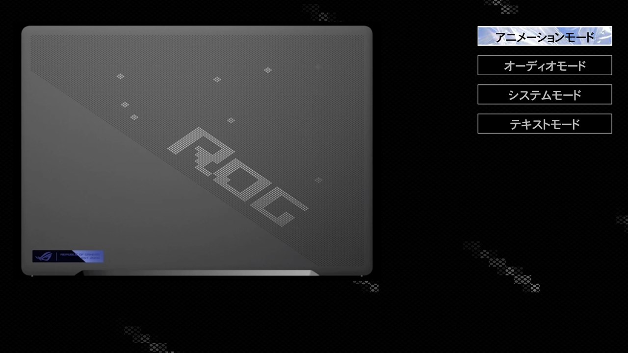 ROG Zephyrus G14 GA402