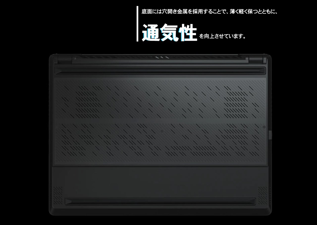 ROG Zephyrus G14 GA402