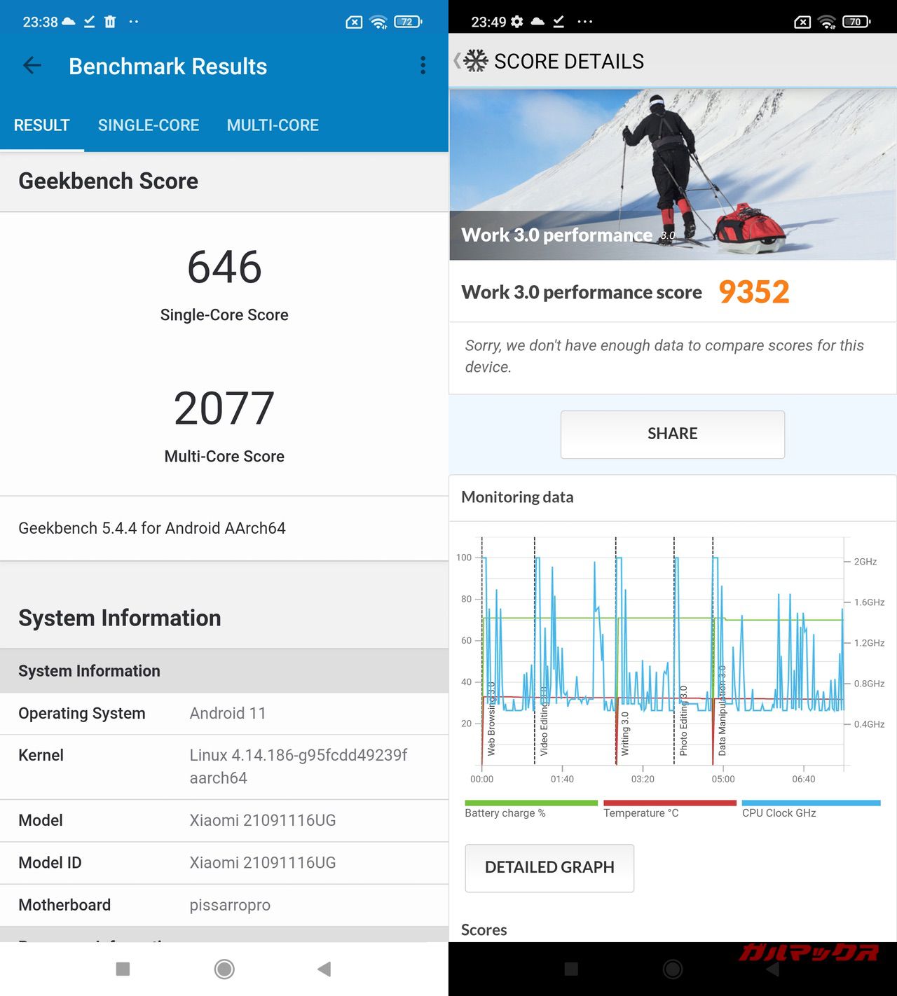 Redmi Note 11 Pro+ 5G