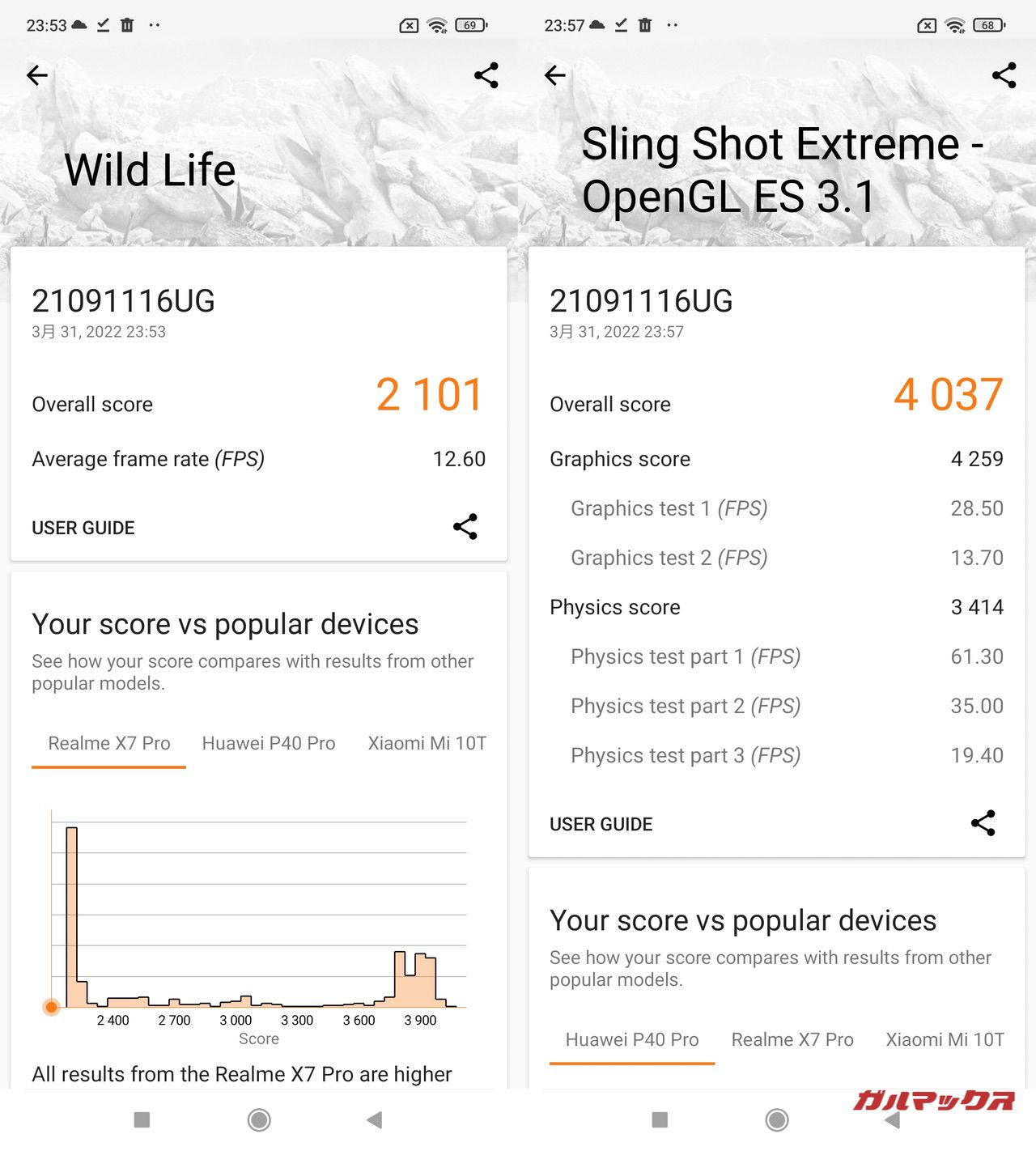 Redmi Note 11 Pro+ 5G