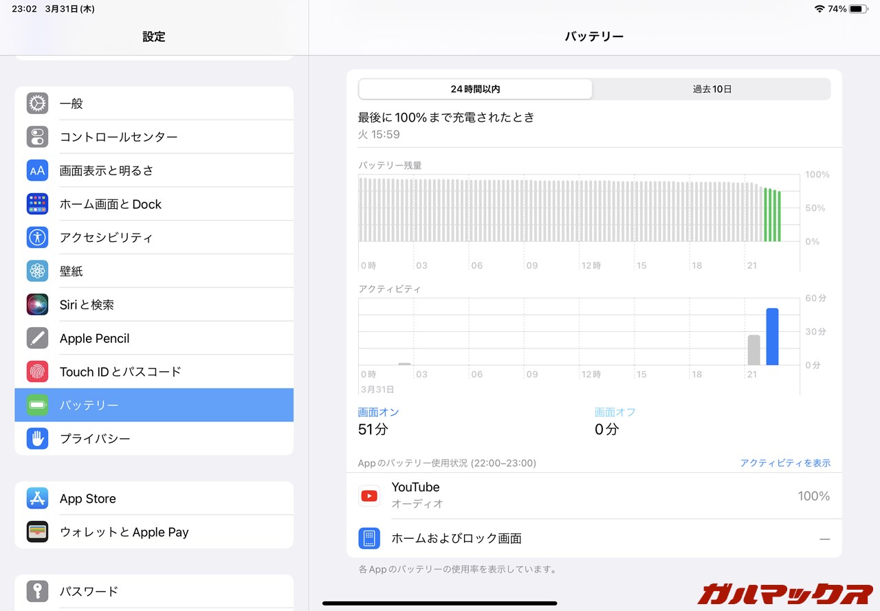 iPad Air(第5世代)