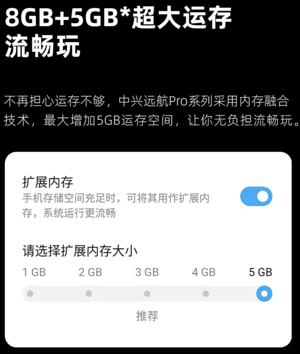 ZTE Yuanhang 30 Pro