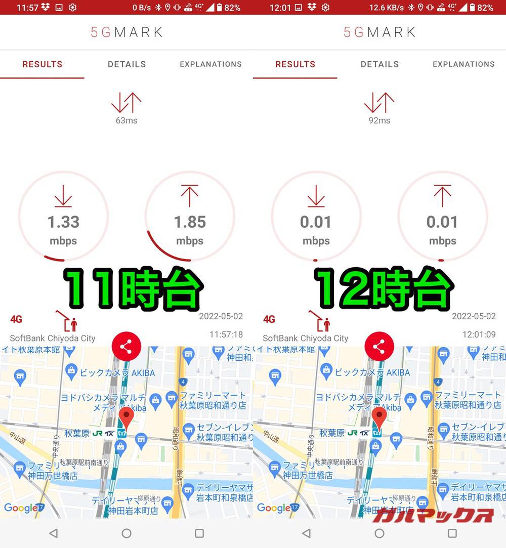 mineo マイそく 11時台と12時台の通信速度
