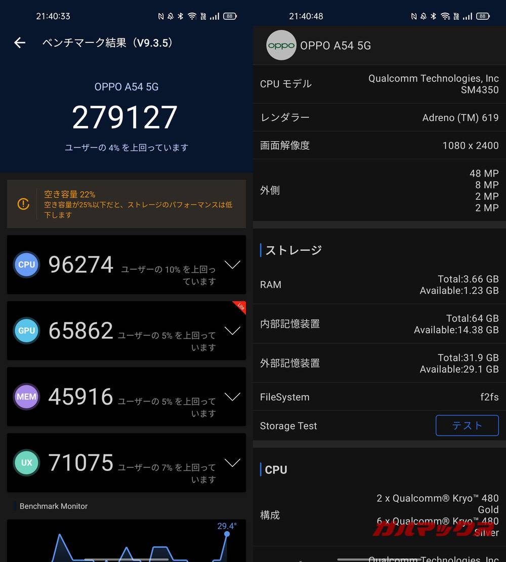 OPPO A54 5G antutu-05041310