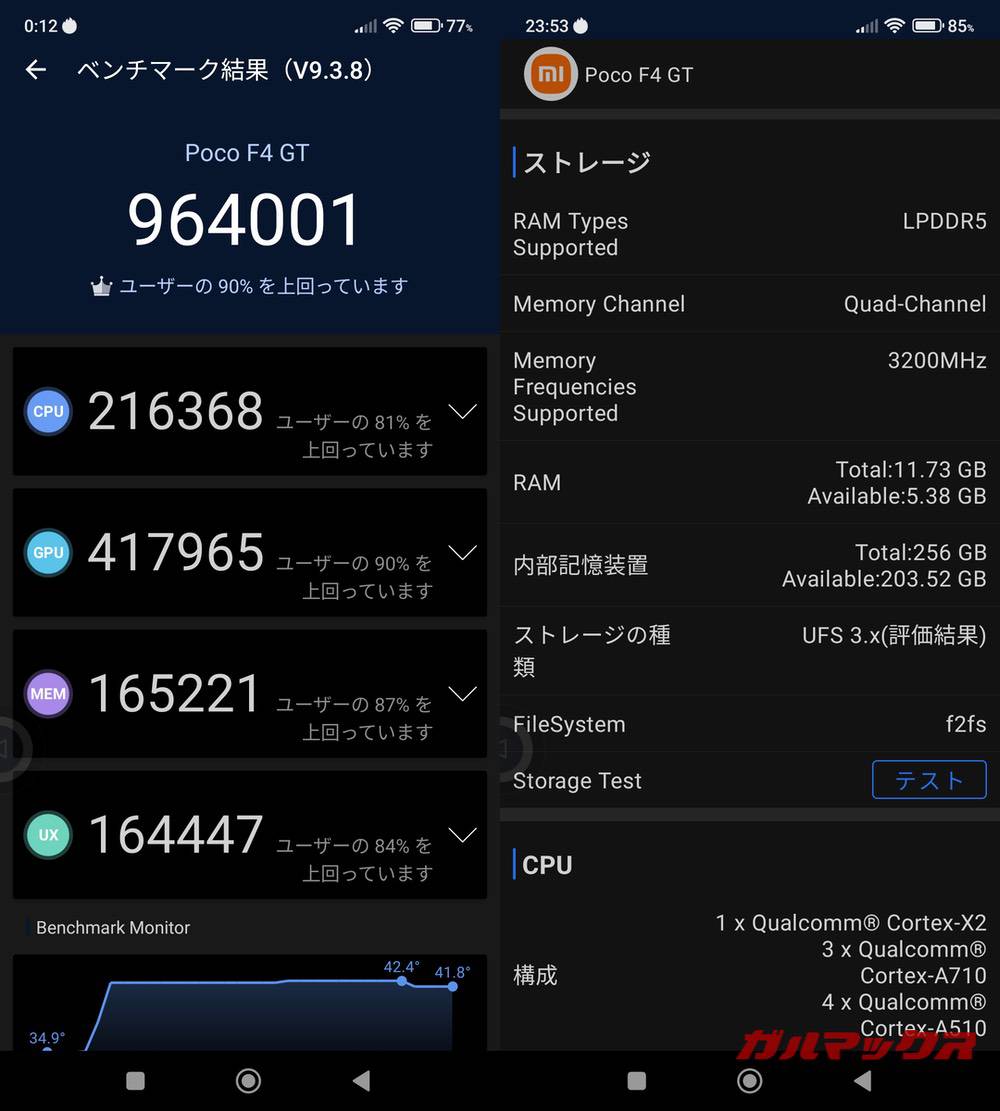 POCO F4 GT antutu-05141520