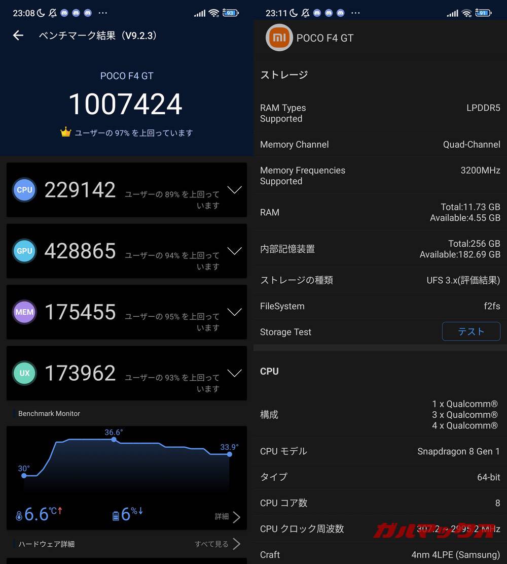 POCO F4 GT antutu-05311157