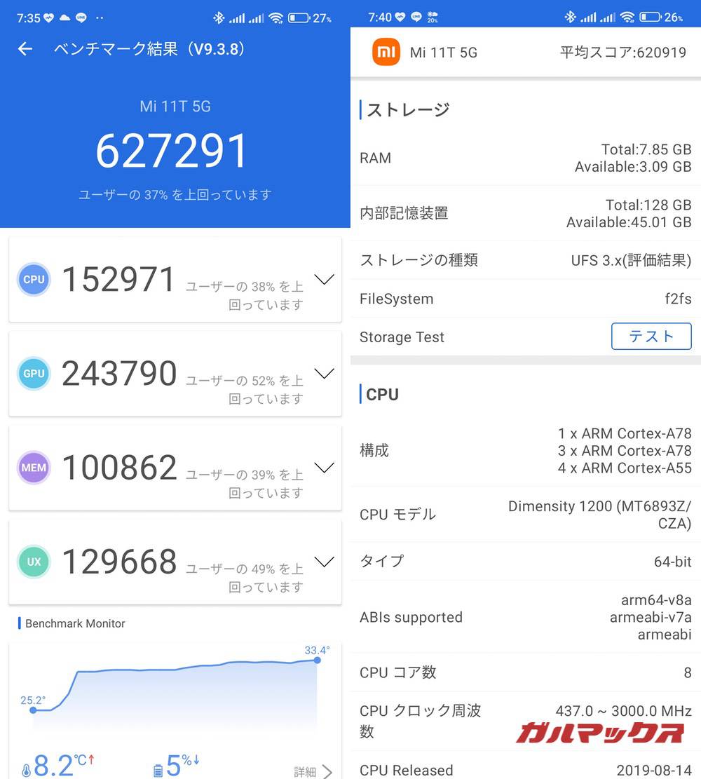 Xiaomi 11T antutu-05261611