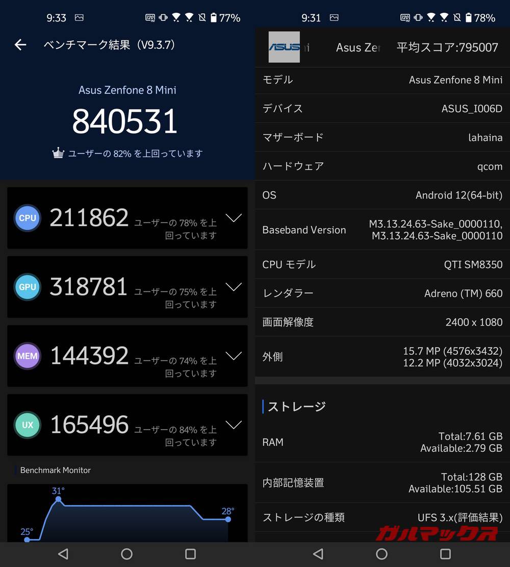 Zenfone 8 antutu-05061444