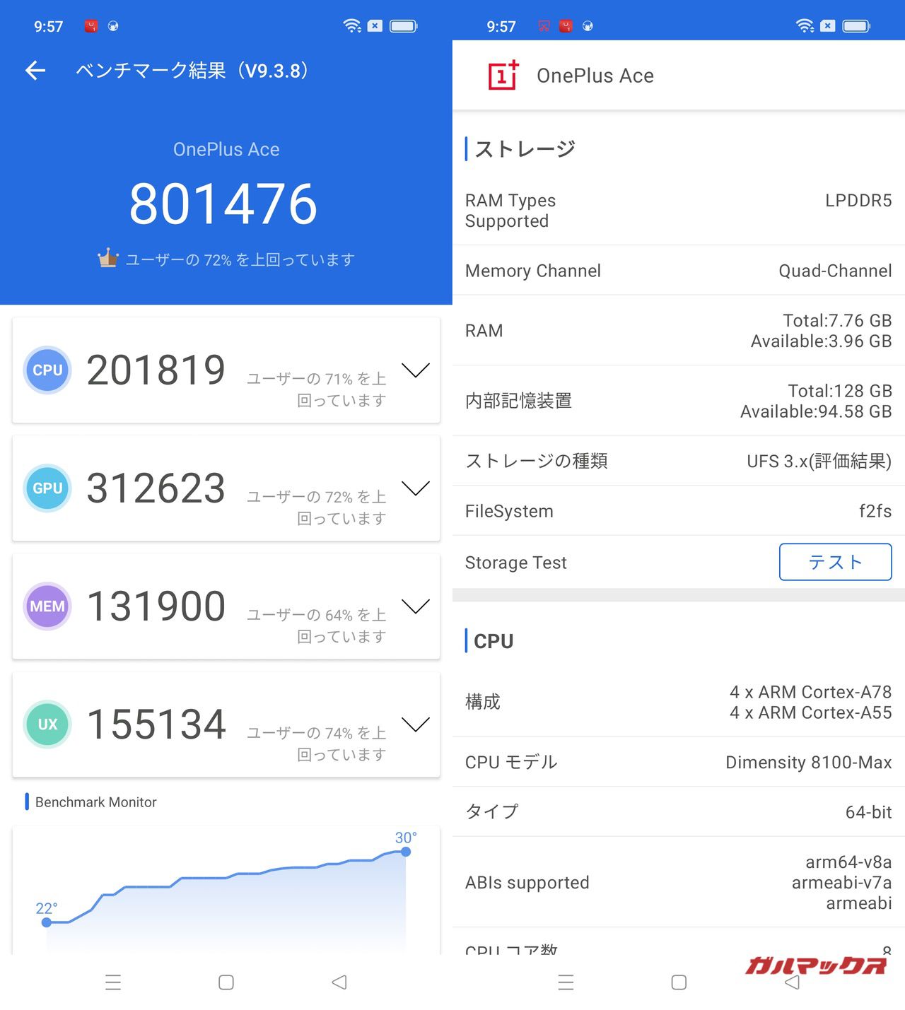 garumax-OnePlus Ace-SS1-2022-05-11-001