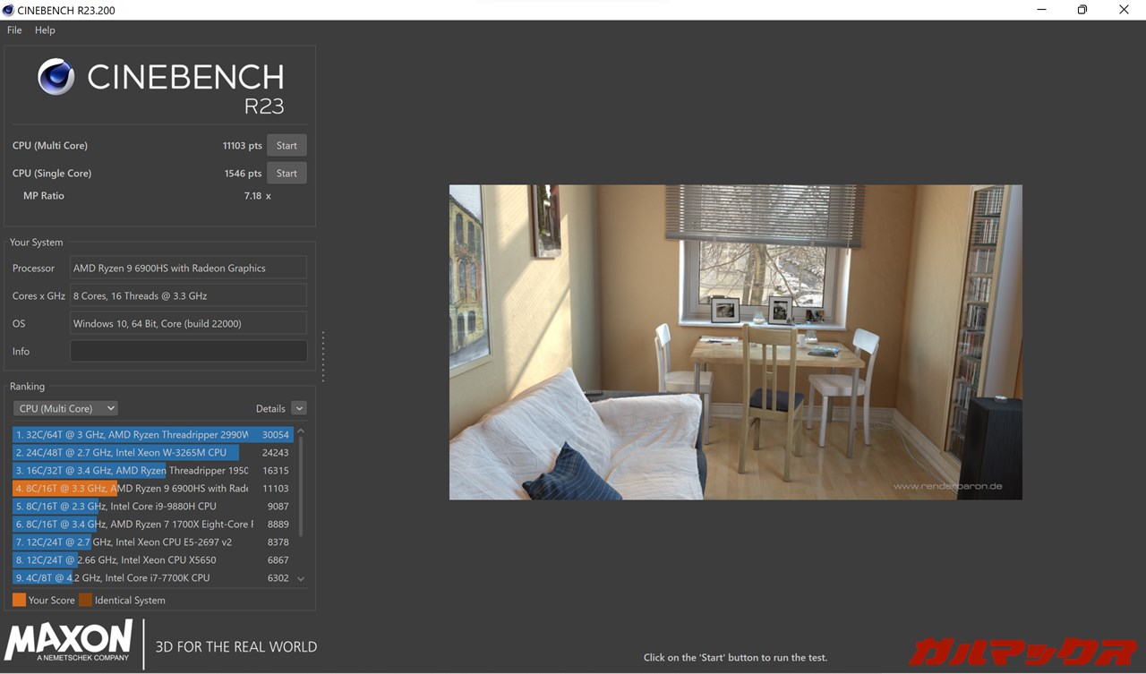 ROG Zephyrus G14 GA402