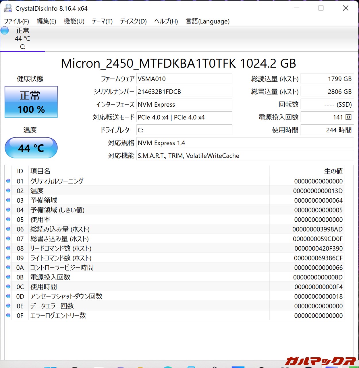 ROG Zephyrus G14 GA402
