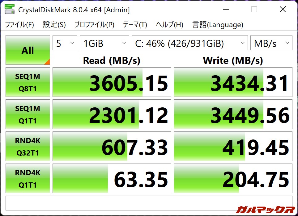 ROG Zephyrus G14 GA402