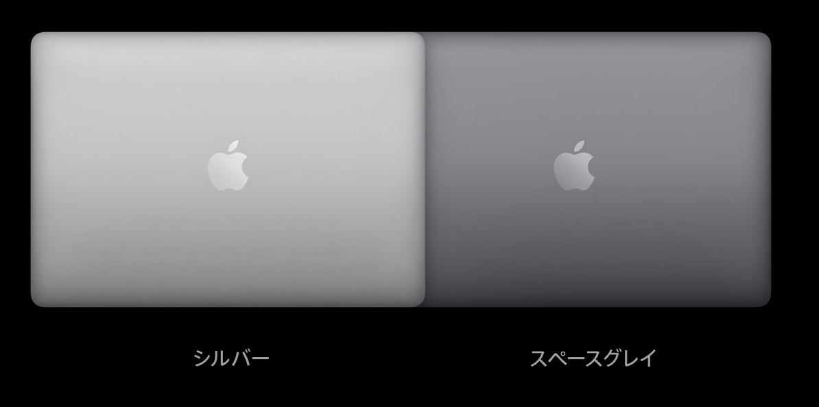13インチMacBook Pro 2022