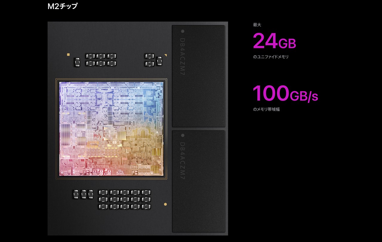 Apple M2