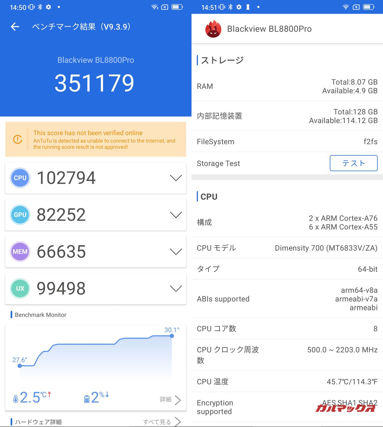 Blackview BL8800 Pro