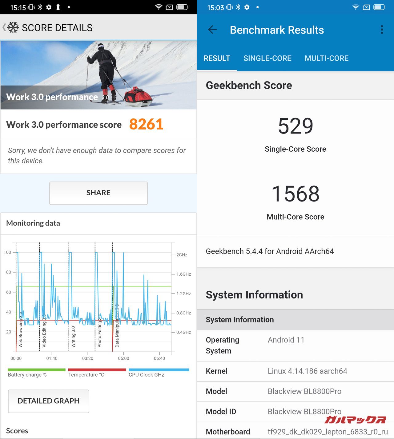 Blackview BL8800 Pro