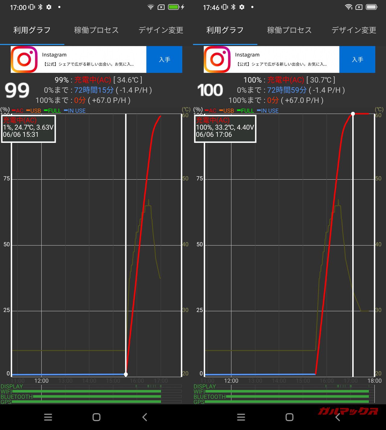 Blackview BL8800 Pro