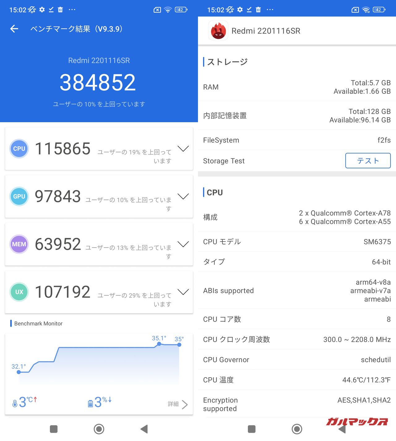 Redmi Note 11 Pro 5G AnTuTu