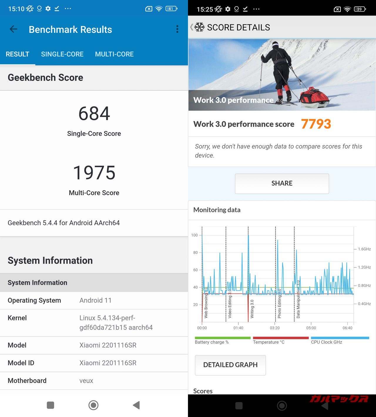 Redmi Note 11 Pro 5G