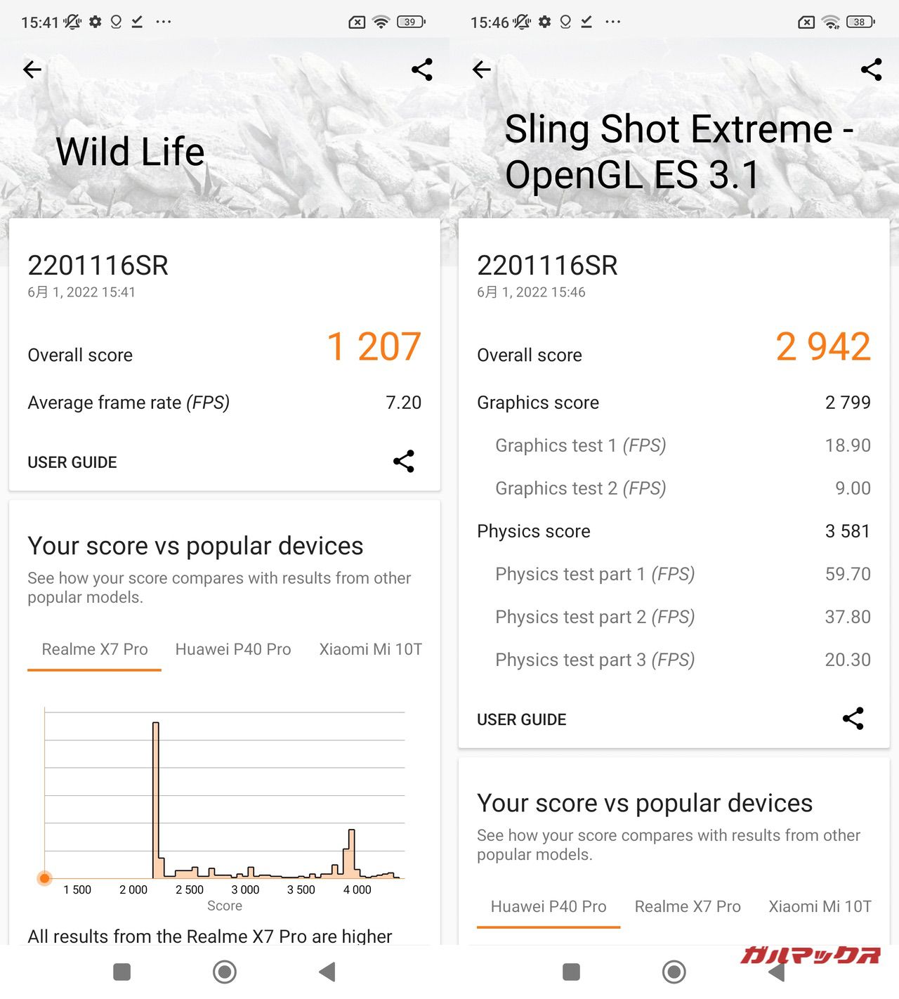 Redmi Note 11 Pro 5G