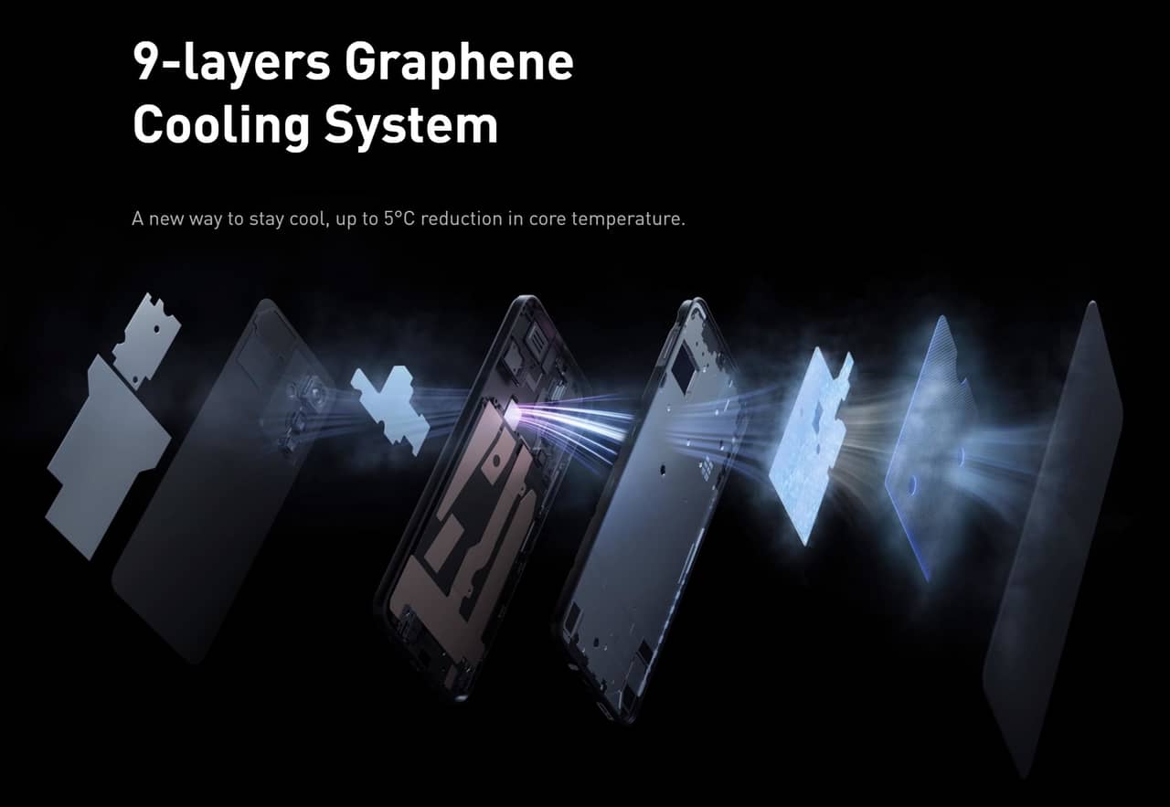 Infinix NOTE 12 Pro 5G