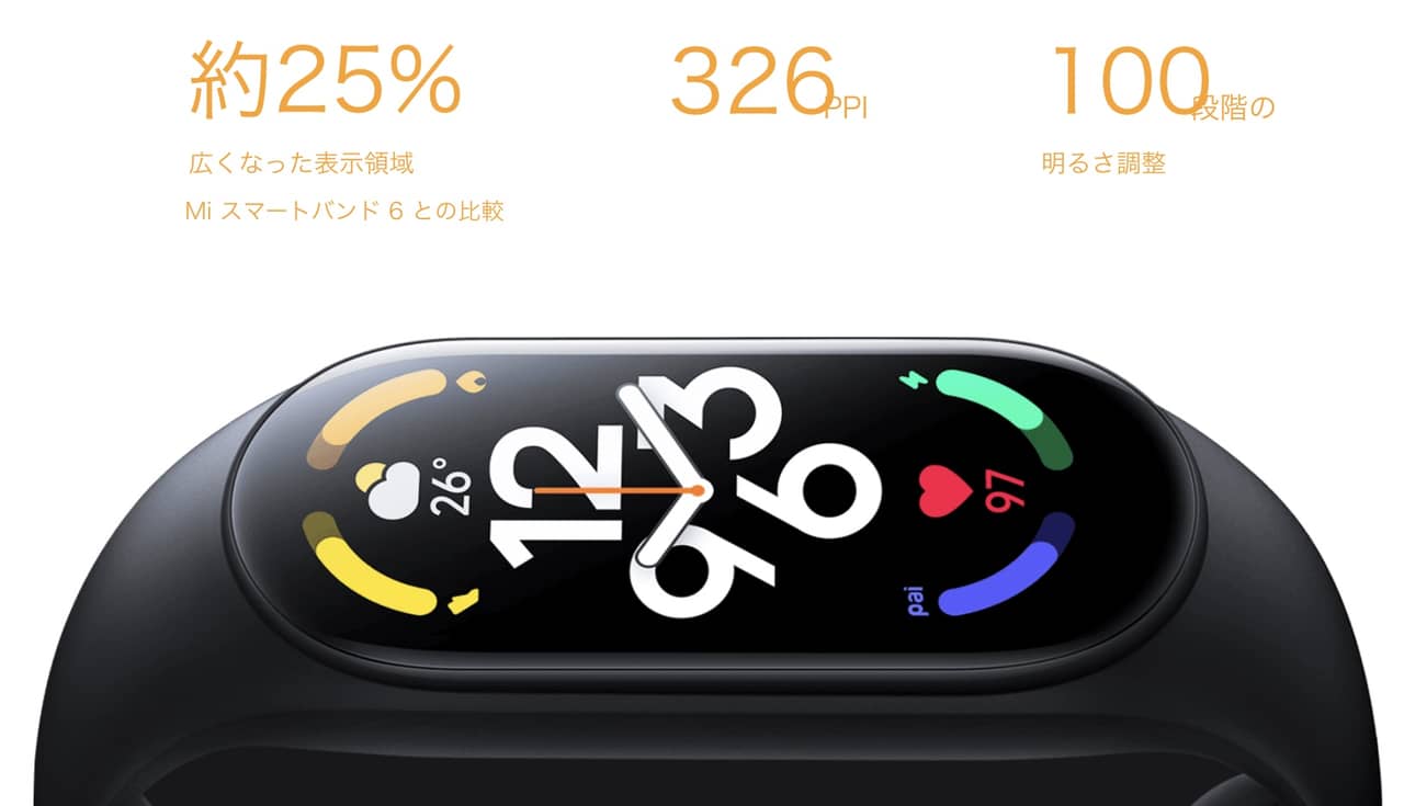 Xiaomi Smart Band 7