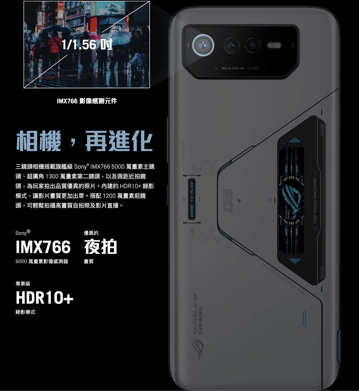 ROG Phone 6 Pro