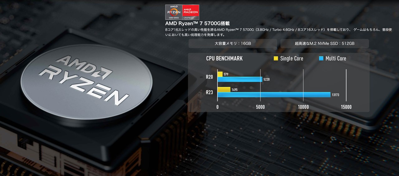 MSI Trident S 5M-022JP