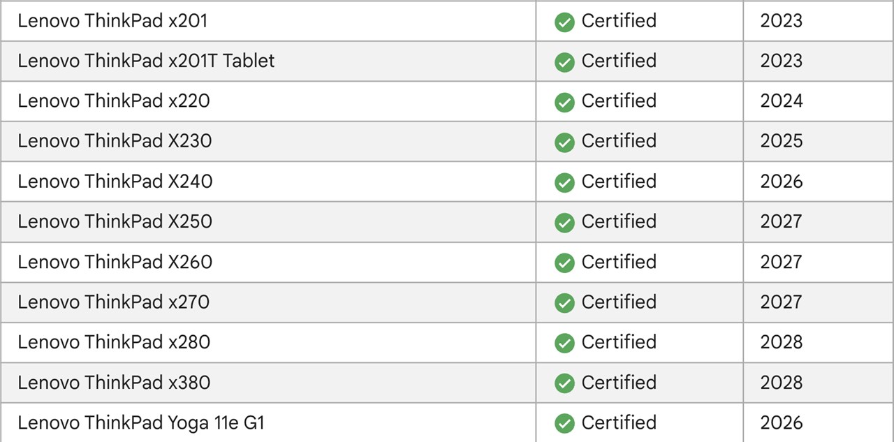 ChromeOS Flex 正式リリース