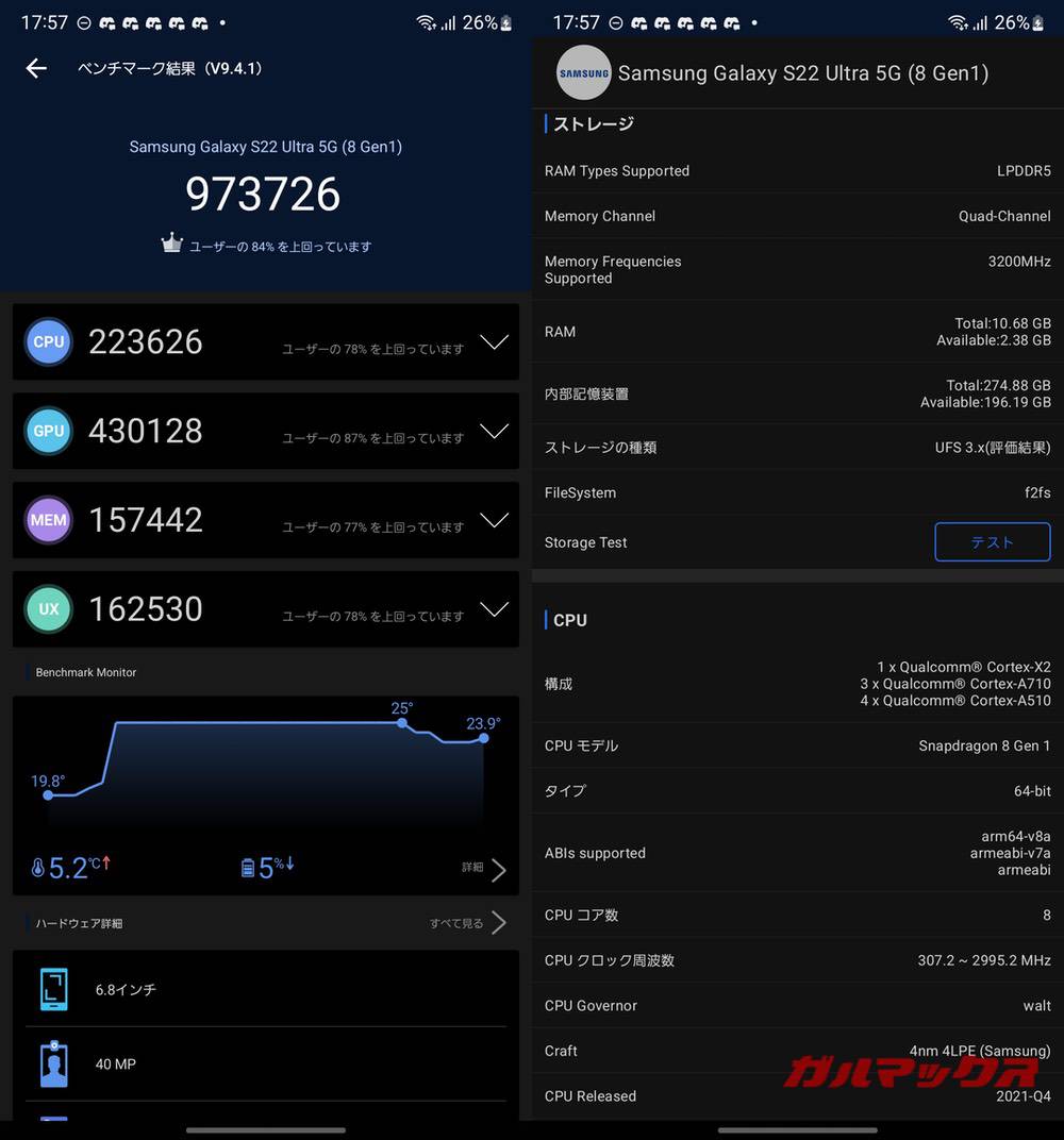 Galaxy S22 Ultra antutu-08081320