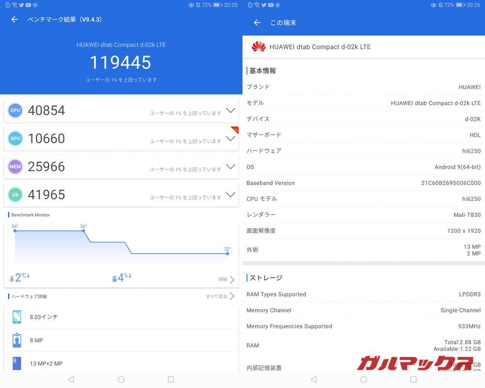 HUAWEI dtab compact d-02K antutu-08031305