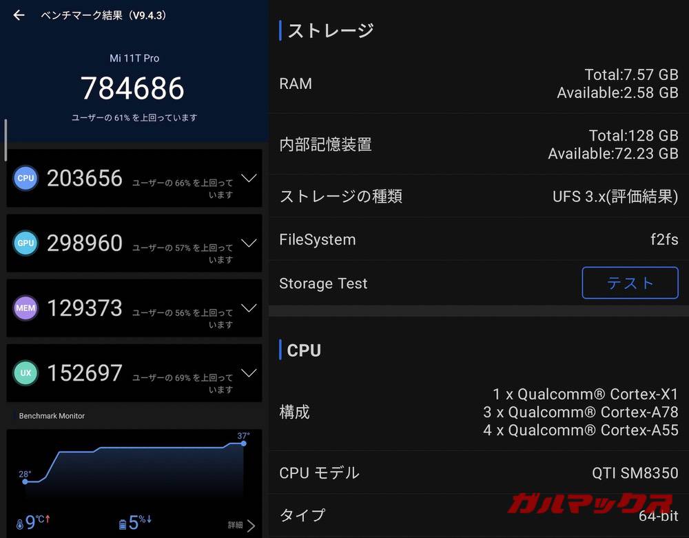 Xiaomi 11T Pro antutu-08231347