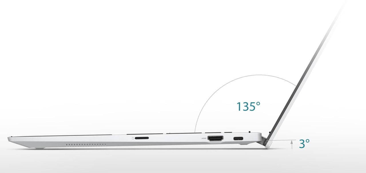 ASUS Chromebook Flip CX5（CX5500）