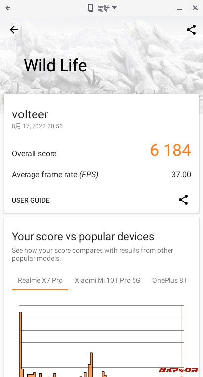 ASUS Chromebook Flip CX5(CX5500)