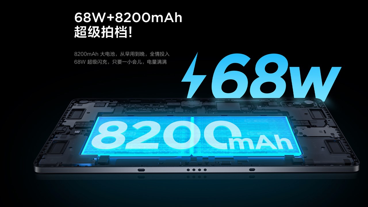 Xiaoxin Pad Pro 2022