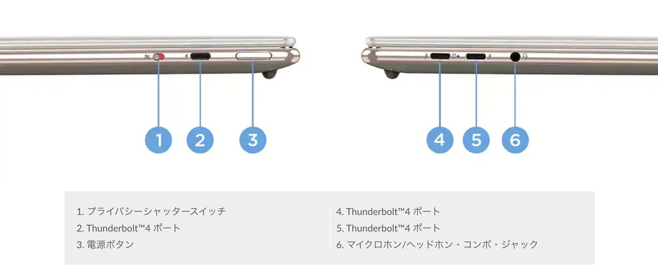 Lenovo Yoga Slim 970i