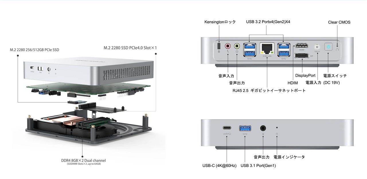 Minisforum EliteMini TH60/TH80