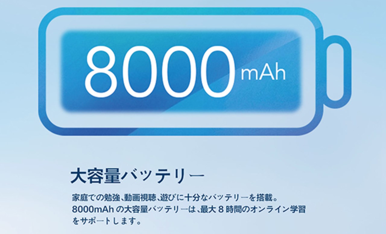 TCL TAB 10s New（9081X）