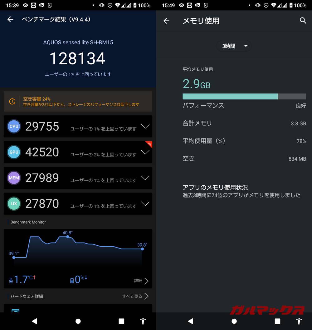 AQUOS sense4 lite antutu-09241221