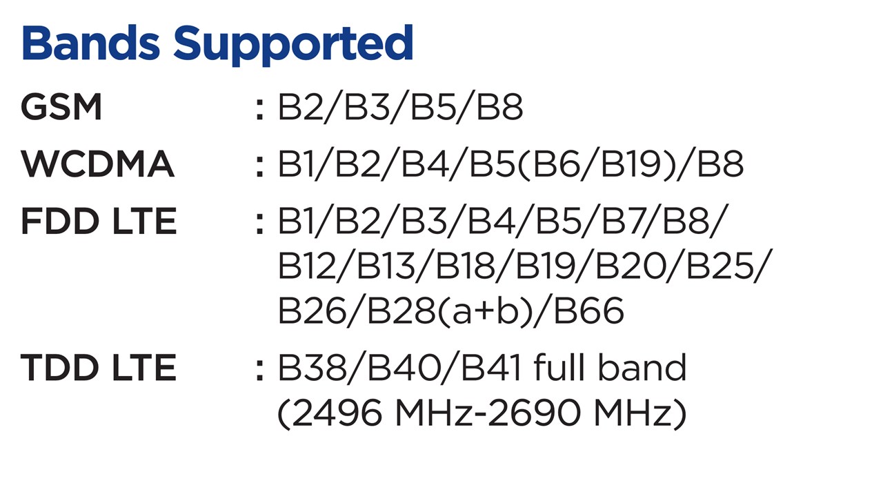 Lenovo Tab P11（2nd Gen）