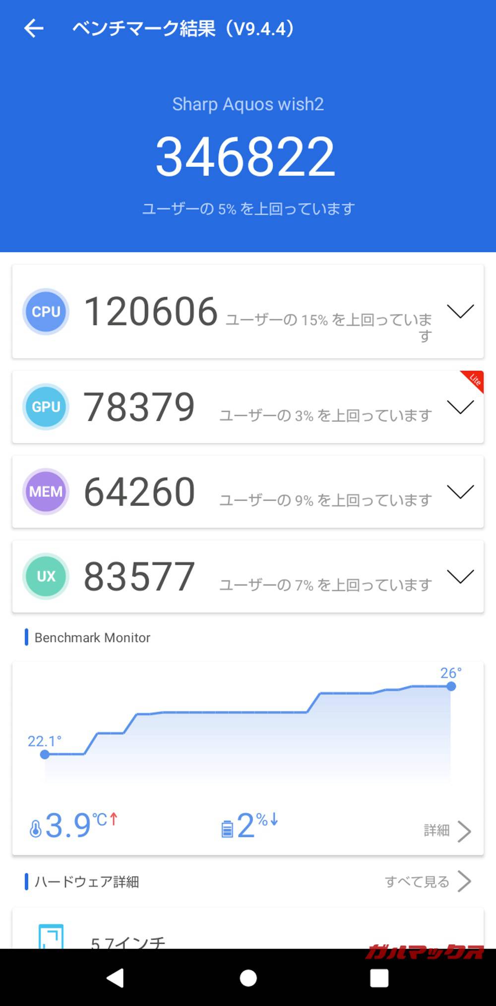 AQUOS wish2 antutu-10231400