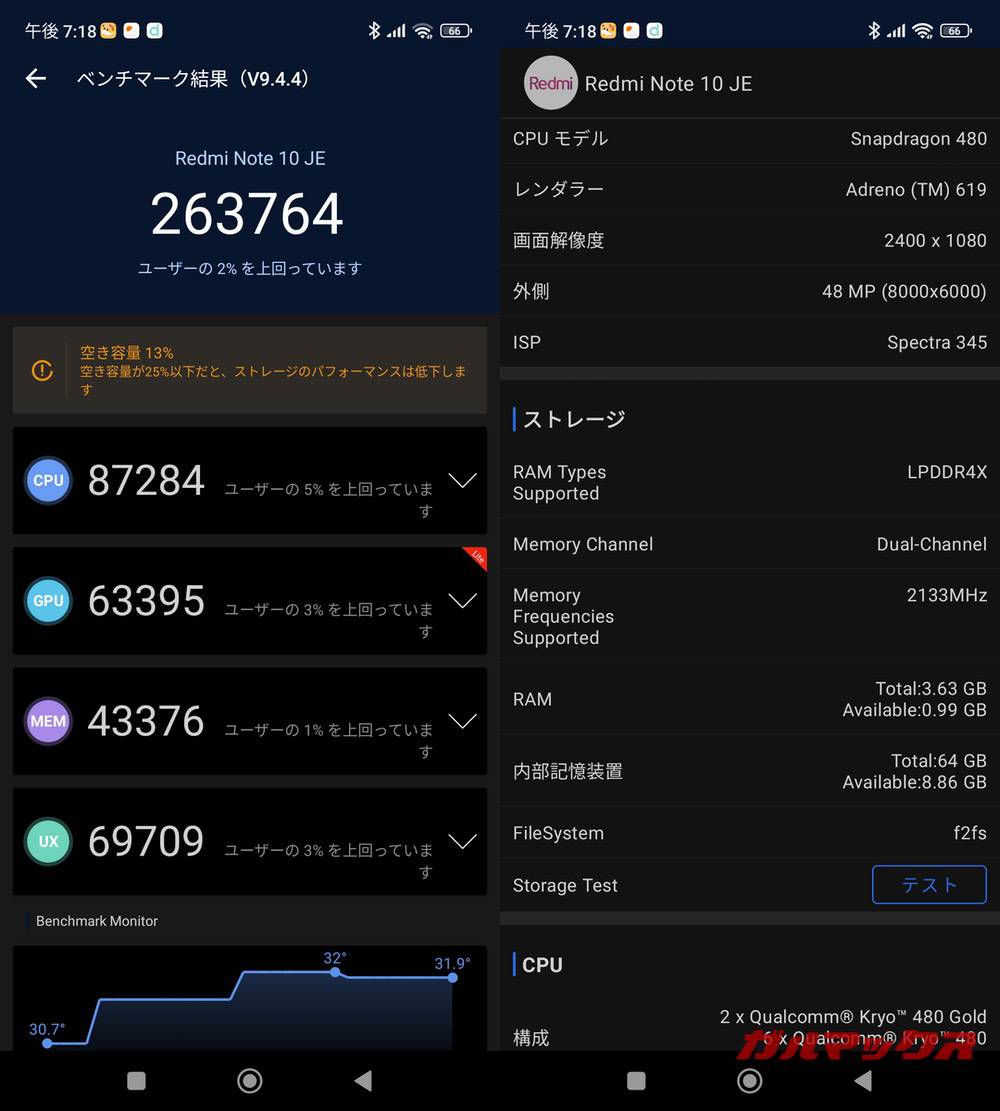 Redmi Note 10 JE antutu-10231354